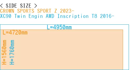 #CROWN SPORTS SPORT Z 2023- + XC90 Twin Engin AWD Inscription T8 2016-